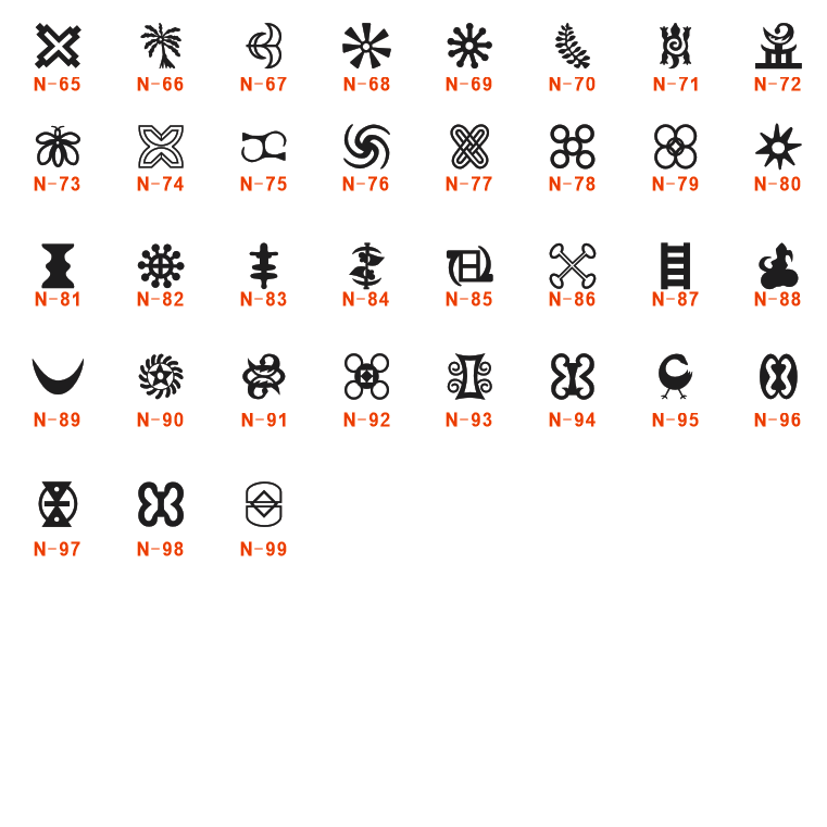 Personalized African Symbol Ea - đánh giá và giá Ethnic Modern Fashion